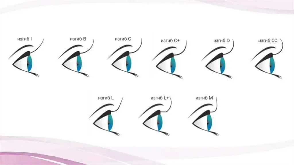 Как сделать красивый завиток при ламинировании ресниц?